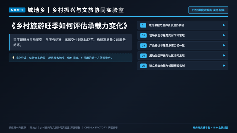 乡村旅游旺季如何评估承载力变化